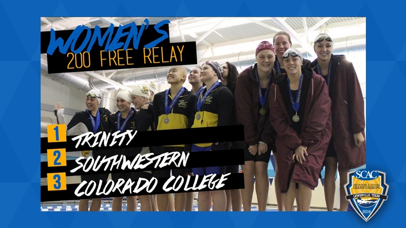 Southwestern sits in third after day two of SCAC Championships